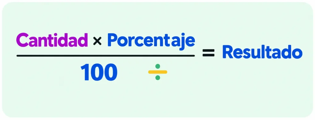 Fórmula para sacar el porcentaje de una cantidad