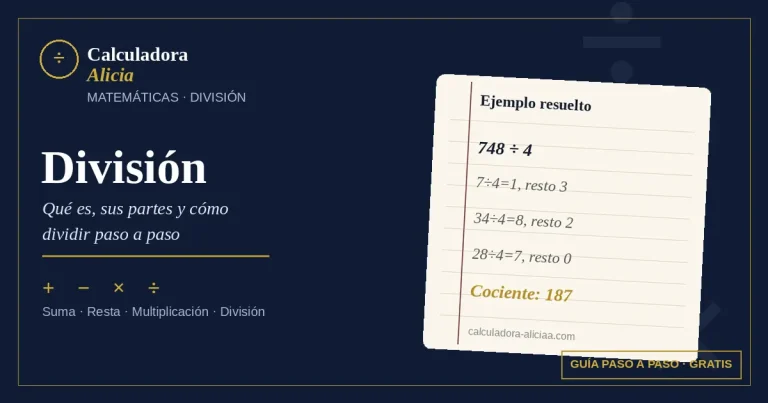 División feature image